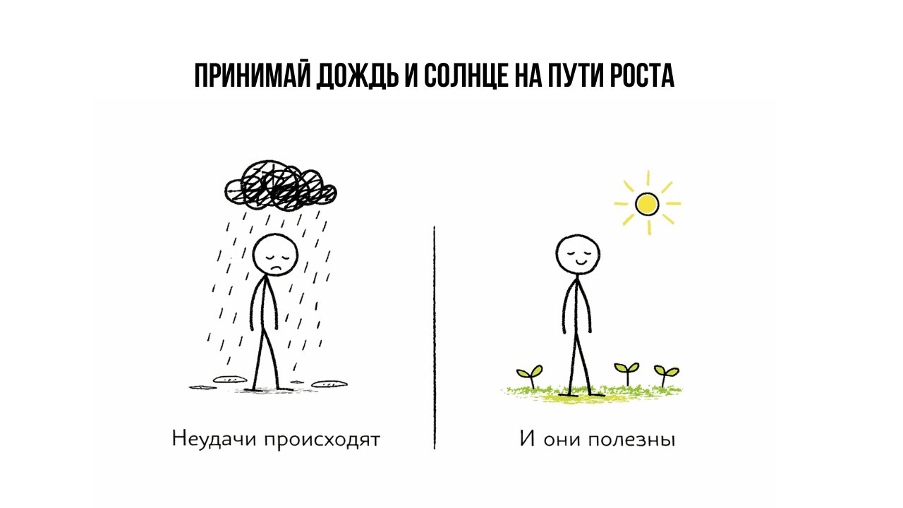 Загруженное изображение